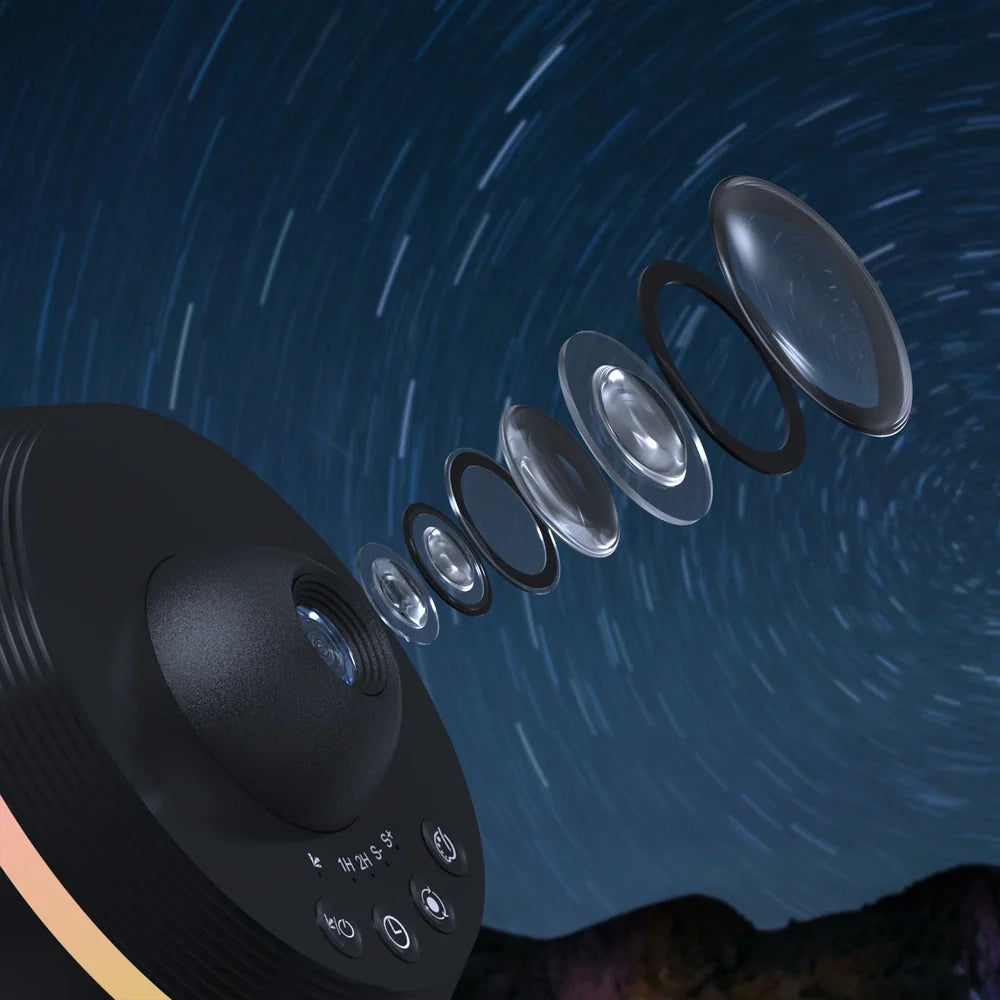 Projecteur d'étoiles